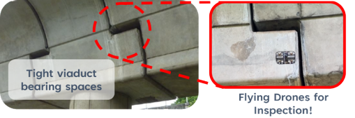 viaduct_inspection This is an image of using drones to perform viaduct inspection